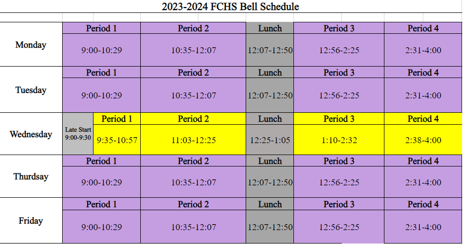 Bell Schedule | Fort Collins High School Bell Schedule | Fort Collins High School