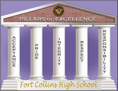 Pillars of Excellence