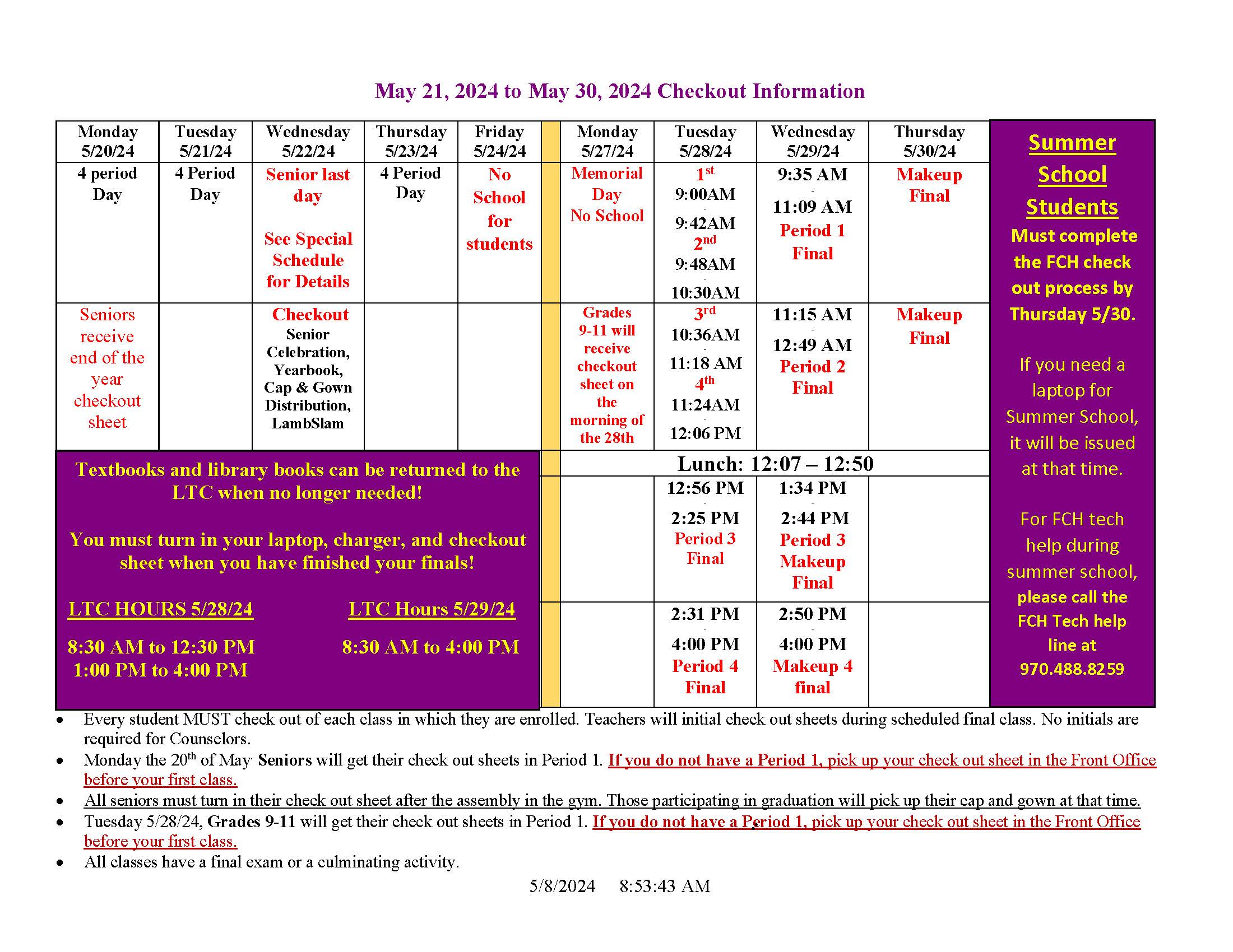 Final two weeks - English