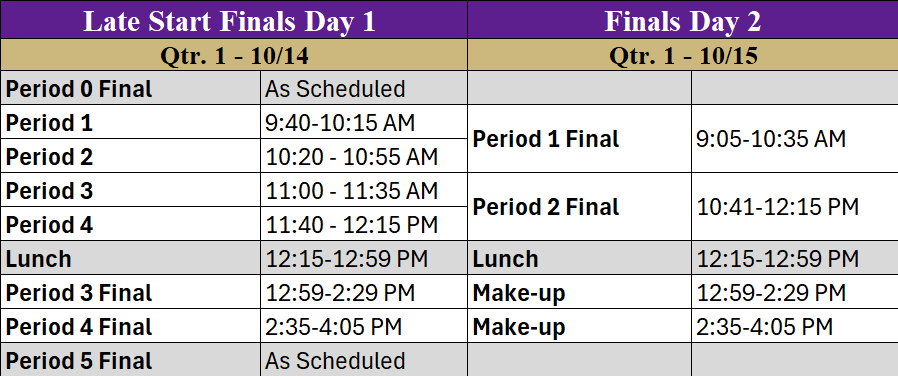 Finals Schedule